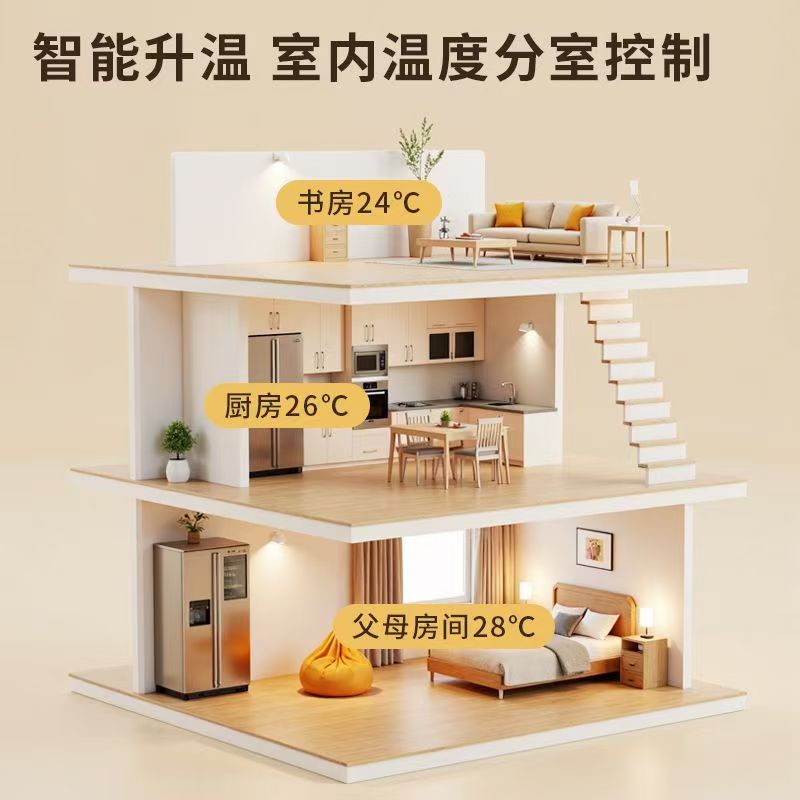 平安县 石墨烯电地暖公司哪家好？户型适配方案指南